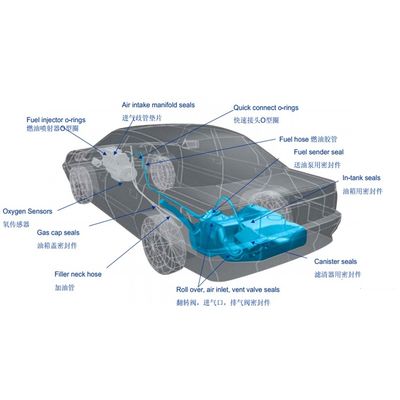 オイルシール用金属結合FKM 12 MPa 張力強度 フルーオレストーマー